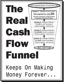 Real Cash-Flow Funnel